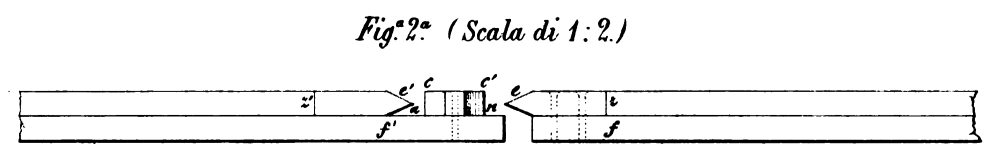 Fig 02 small